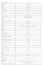 KNOX Krypton Eco 4000 Pure Sine Wave Hybrid Solar Inverter – 3kW 24V MPPT, Grid Feeding, Wi-Fi, 100A - Image 3