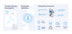 TP-Link Tapo P110 Mini Smart Wi-Fi Socket | Smart Plug with Energy Monitoring - Image 19
