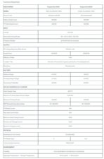 Knox Krypton Eco 5000 & 6600 Hybrid Solar Inverter | Batteryless Grid Feeding | MPPT | Pure Sine Wave - Image 4