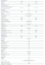 Knox Zynex Series Hybrid Solar Inverter IP66 | 3 MPPT Smart UPS-Grade Inverter for On-Grid & Off-Grid Solar Systems - Image 3