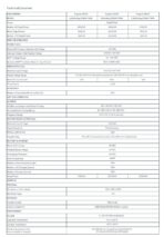 Knox Krypton 12002 / 13002 / 15002 Hybrid Solar Inverter | Dual MPPT | Batteryless | Grid Feeding | IP Protection - Image 3