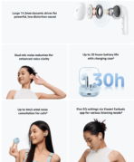 Redmi Buds 6 Active True Wireless Earbuds | Bluetooth 5.4, 30H Battery, Black & Blue - Image 8