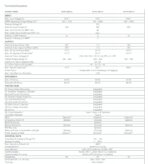 Knox Xerox G4 Pro Series 100kW–125kW Three Phase Solar Inverter | Industrial-Grade Power & Smart Protection - Image 4