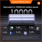 Xiaomi 165W Power Bank 10000mAh with Integrated USB-C Cable - Image 12