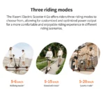 Xiaomi Electric Scooter 4 Go