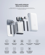 Xiaomi Power Bank 20000mAh | Fast Charging - Image 6