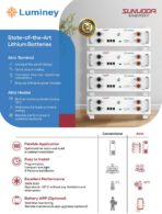 Sunwoda Luminey Atrix 51.2V Lithium Battery | 6000 Cycles Solar LiFePO4 | Hybrid Inverter Compatible - Image 2
