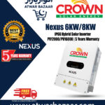 Crown Nexus