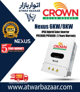 Crown Nexus